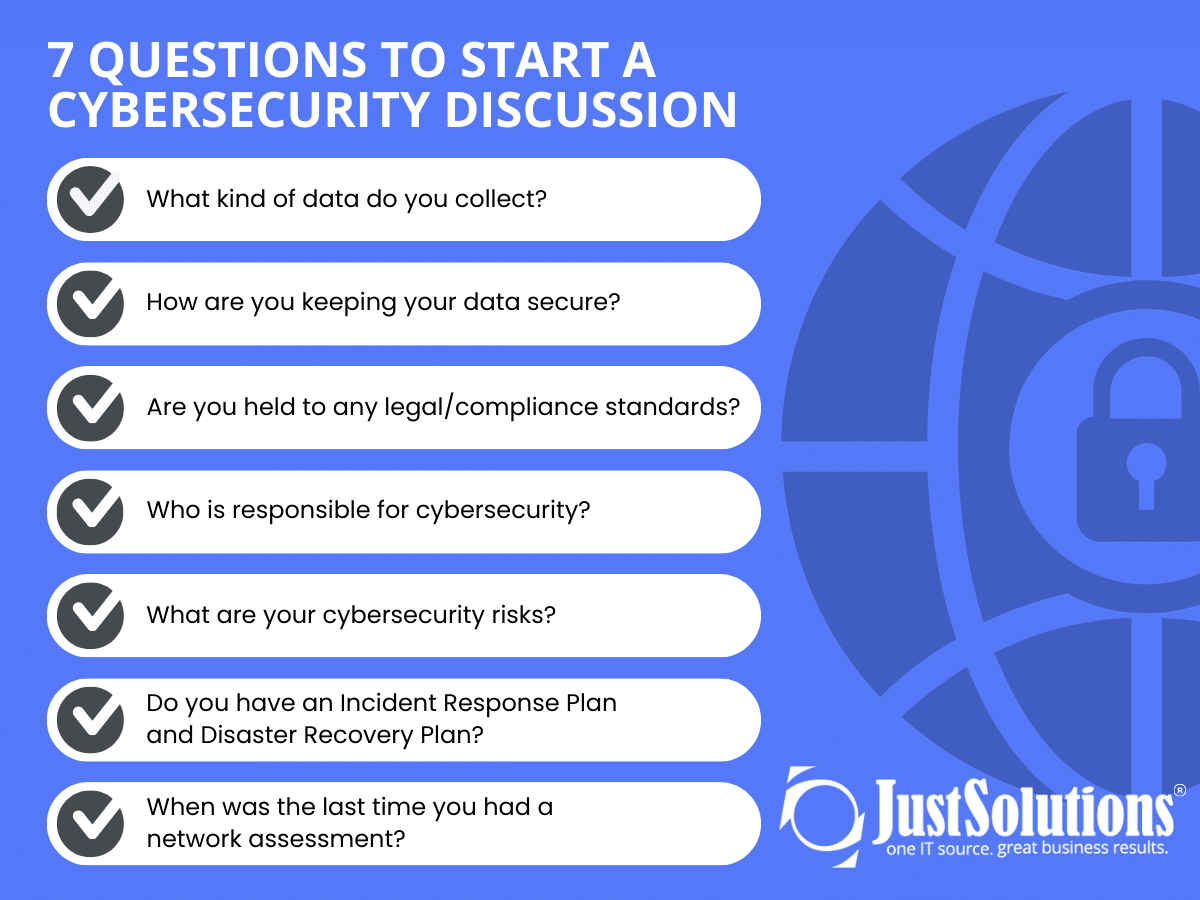 7 Questions To Start A Cybersecurity Discussion | Just Solutions, Inc