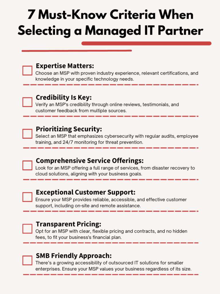 Criteria For Choosing Managed IT Services