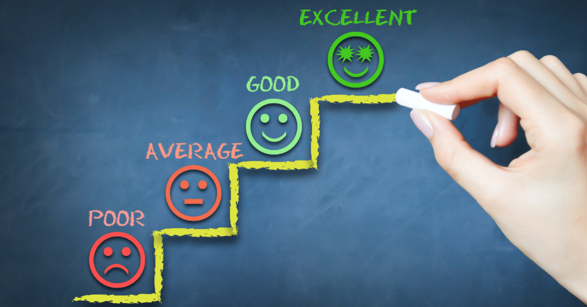 evaluating cybersecurity